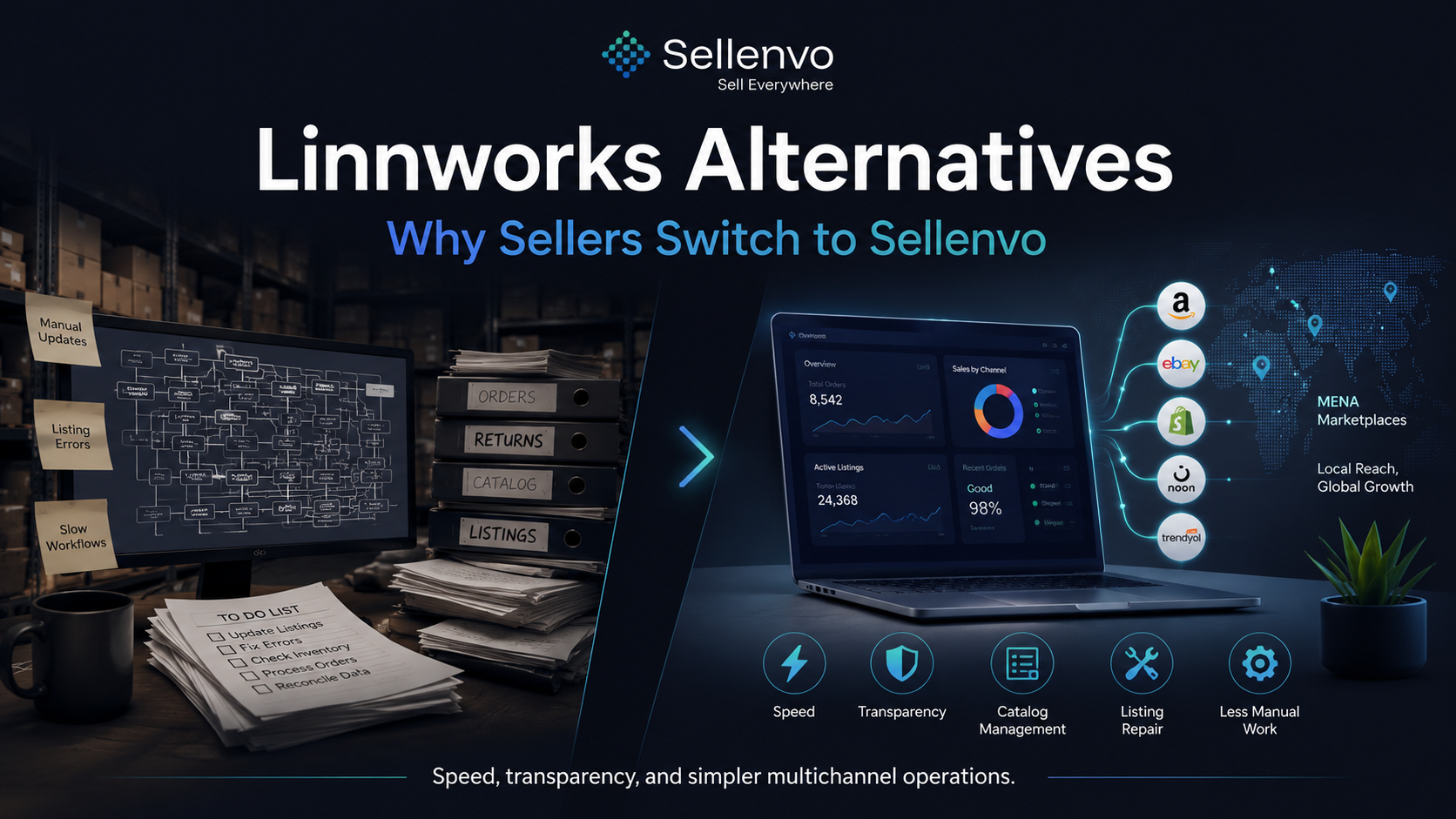 Linnworks alternatives compared with Sellenvo